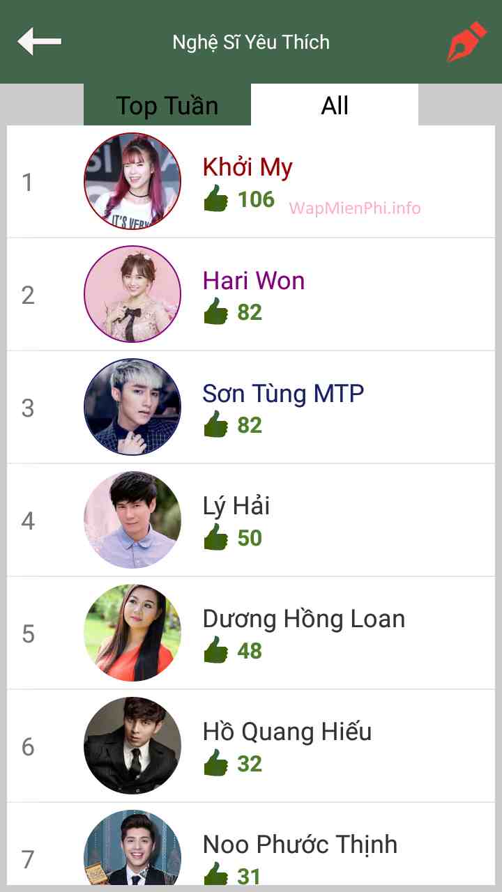 Hình ảnh tai game Than Tuong Am Nhac in Thần Tượng Âm Nhạc Hình ảnh tai game Than Tuong Am Nhac in Thần Tượng Âm Nhạc